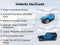 2017 Jeep Wrangler Unlimited Sport 4x4