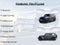 2021 Jeep Wrangler 4xe Unlimited Sahara High Altitude