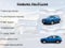 2022 Jeep Cherokee Latitude Lux 4x4