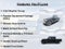 2023 Jeep Gladiator Overland 4x4