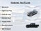 2023 Jeep Gladiator Overland 4x4