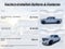 2025 RAM 1500 Big Horn Crew Cab 4x4 5'7" Box