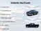 2021 RAM 1500 Limited Crew Cab 4x4 5'7" Box