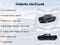 2024 RAM 1500 Limited Crew Cab 4x4 5'7" Box