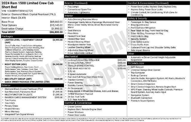 2024 RAM 1500 Limited