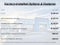 2022 RAM 1500 Laramie Crew Cab 4x4 5'7" Box