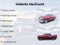 2020 RAM 1500 LONGHORN Base