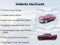 2020 RAM 1500 LONGHORN Base