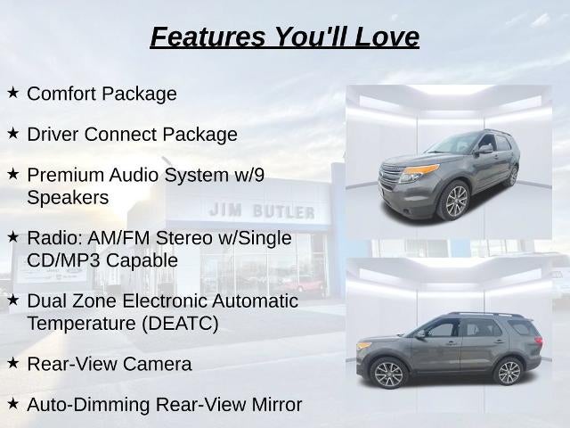 2015 Ford Explorer XLT