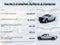 2022 Ford F-250 XL