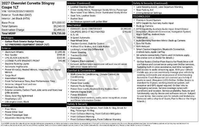 2027 Chevrolet Corvette Stingray 1LT