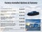 2027 Chevrolet Corvette Z06 2LZ