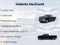 2019 Chevrolet Silverado 2500 HD LTZ