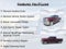 2017 Chevrolet Silverado 2500 HD LT