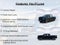 2020 Chevrolet Silverado 2500 HD Custom