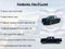2020 Chevrolet Silverado 2500 HD Custom