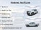 2022 Chevrolet Colorado 4WD Z71