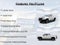 2019 Chevrolet Colorado 4WD ZR2