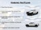 2019 Chevrolet Colorado 4WD ZR2