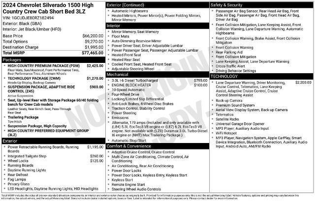 2024 Chevrolet Silverado 1500 High Country