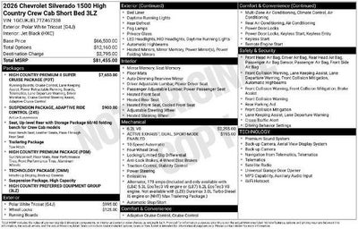 2026 Chevrolet Silverado 1500 High Country