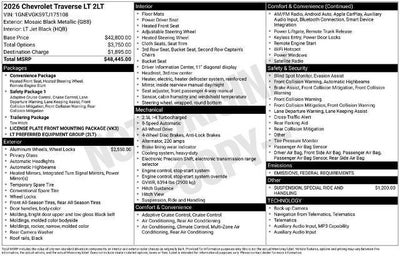 2026 Chevrolet Traverse LT