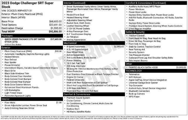 2023 Dodge Challenger SRT Super Stock