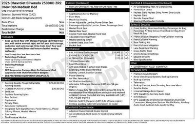 2026 Chevrolet Silverado 2500 HD ZR2