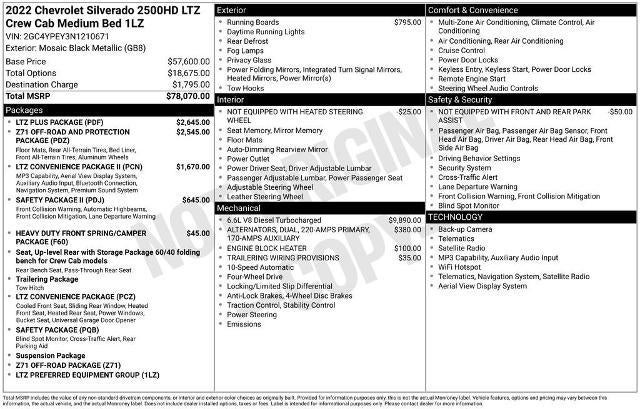 2022 Chevrolet Silverado 2500 HD LTZ