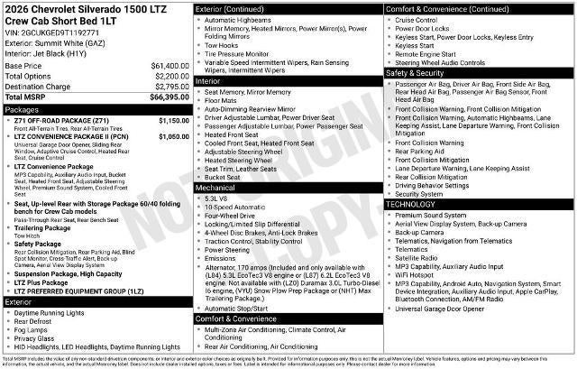 2026 Chevrolet Silverado 1500 LTZ