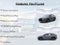2022 Lexus RX RX 350 F SPORT Handling