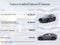 2022 Lexus RX 350 F SPORT Handling