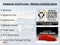 2022 RAM 2500 Big Horn Crew Cab 4x4 6'4" Box