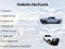 2022 RAM 2500 Big Horn Crew Cab 4x4 6'4" Box