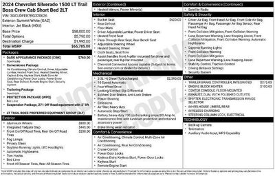 2024 Chevrolet Silverado 1500 LT Trail Boss