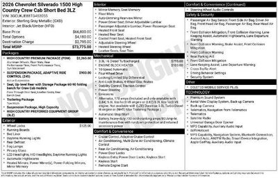 2026 Chevrolet Silverado 1500 High Country