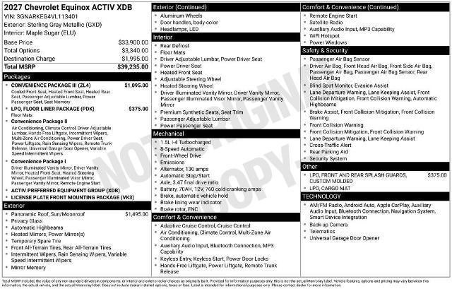 2027 Chevrolet Equinox ACTIV