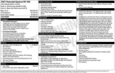 2027 Chevrolet Equinox RS