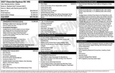 2027 Chevrolet Equinox RS