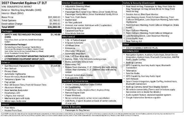 2027 Chevrolet Equinox LT