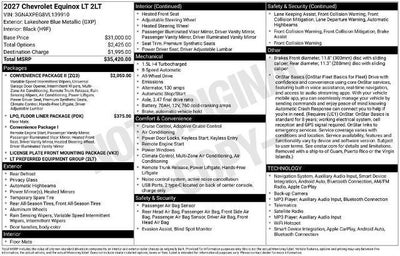 2027 Chevrolet Equinox LT