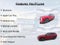 2022 Mitsubishi Outlander ES 2.5 S-AWC