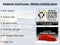 2024 Volvo XC60 Recharge Plug-In Hyb Core Dark Theme