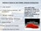 2021 Jeep Cherokee Altitude