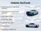 2025 RAM 1500 Warlock