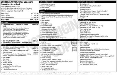 2024 RAM 1500 Longhorn