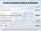 2024 Chevrolet Silverado 3500 HD Chassis Cab LT