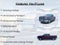 2021 Chevrolet Silverado 3500 HD LTZ
