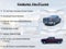 2021 Chevrolet Silverado 3500 HD LTZ