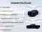 2020 Chevrolet Colorado 4WD Z71